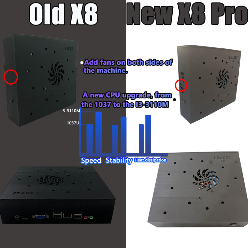 Retro Gaming Device X8 Loaded  - Retro X8 Gaming Console ulasan dan harga