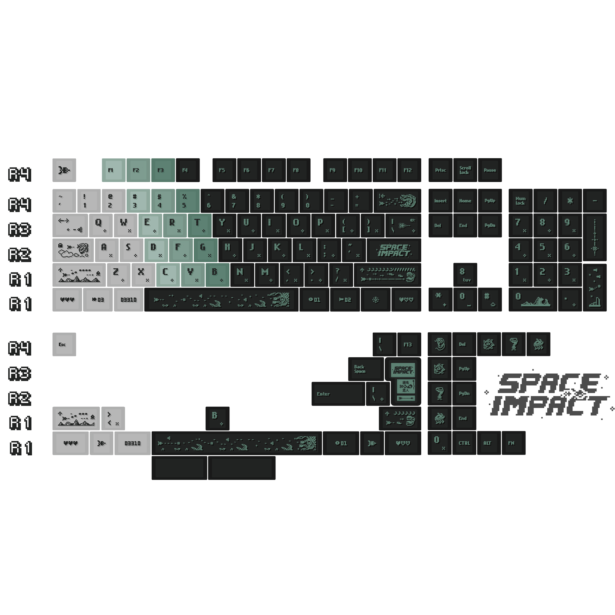KBDiy Space Impact Keycaps Ret - Retro Gaming Space ulasan dan harga