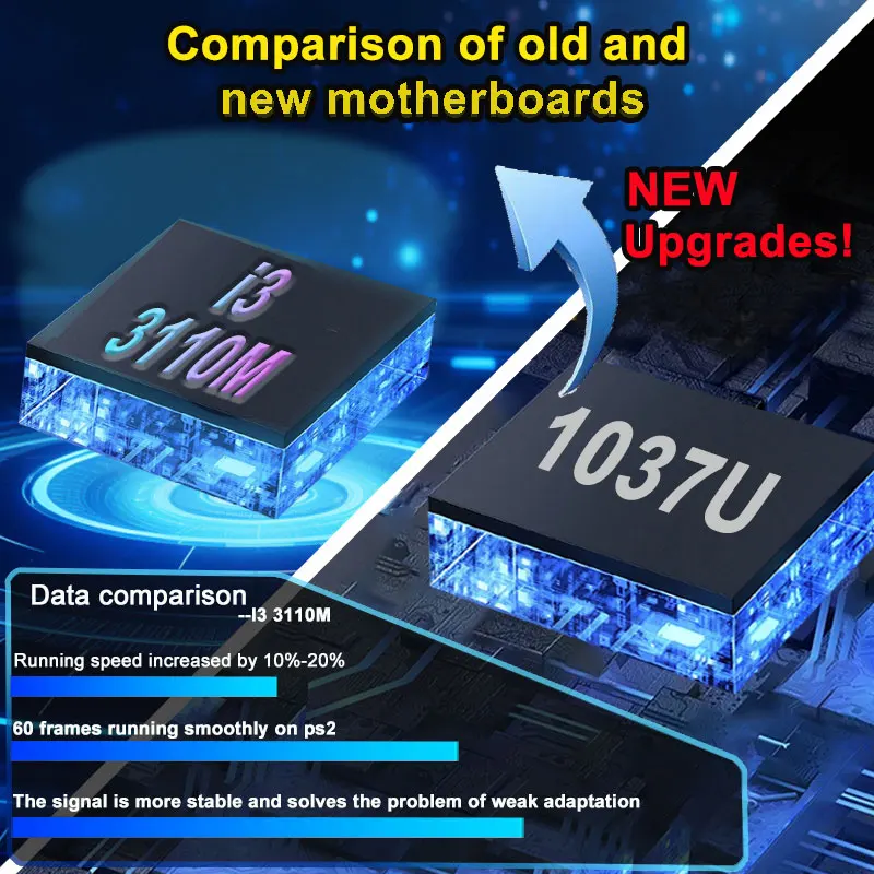 8G Ram 2T Rom New Upgrade Retr - Retro X8 Gaming Console ulasan dan harga