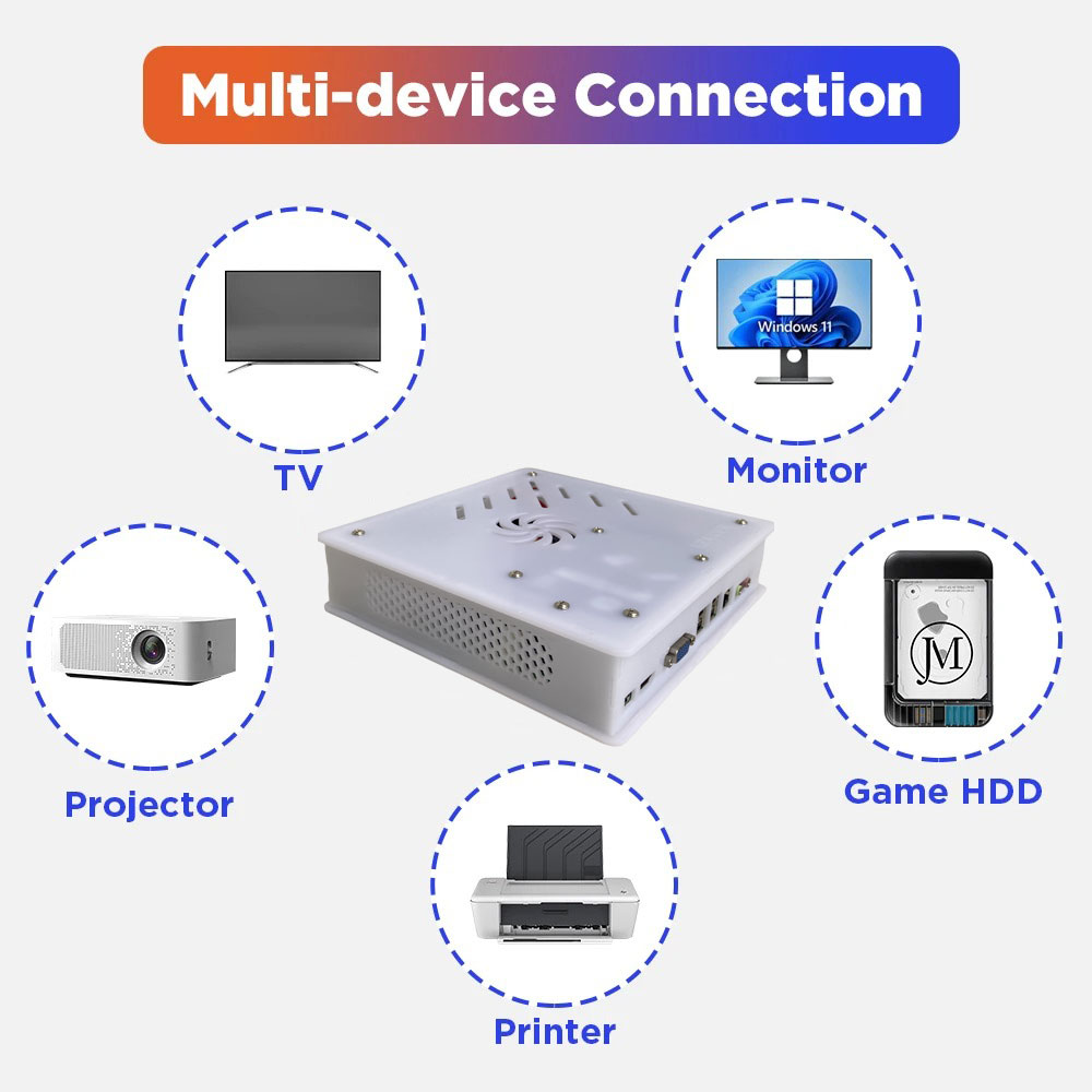 2026 New X8 Retro Game Console - Retro Gaming Xbox ulasan dan harga
