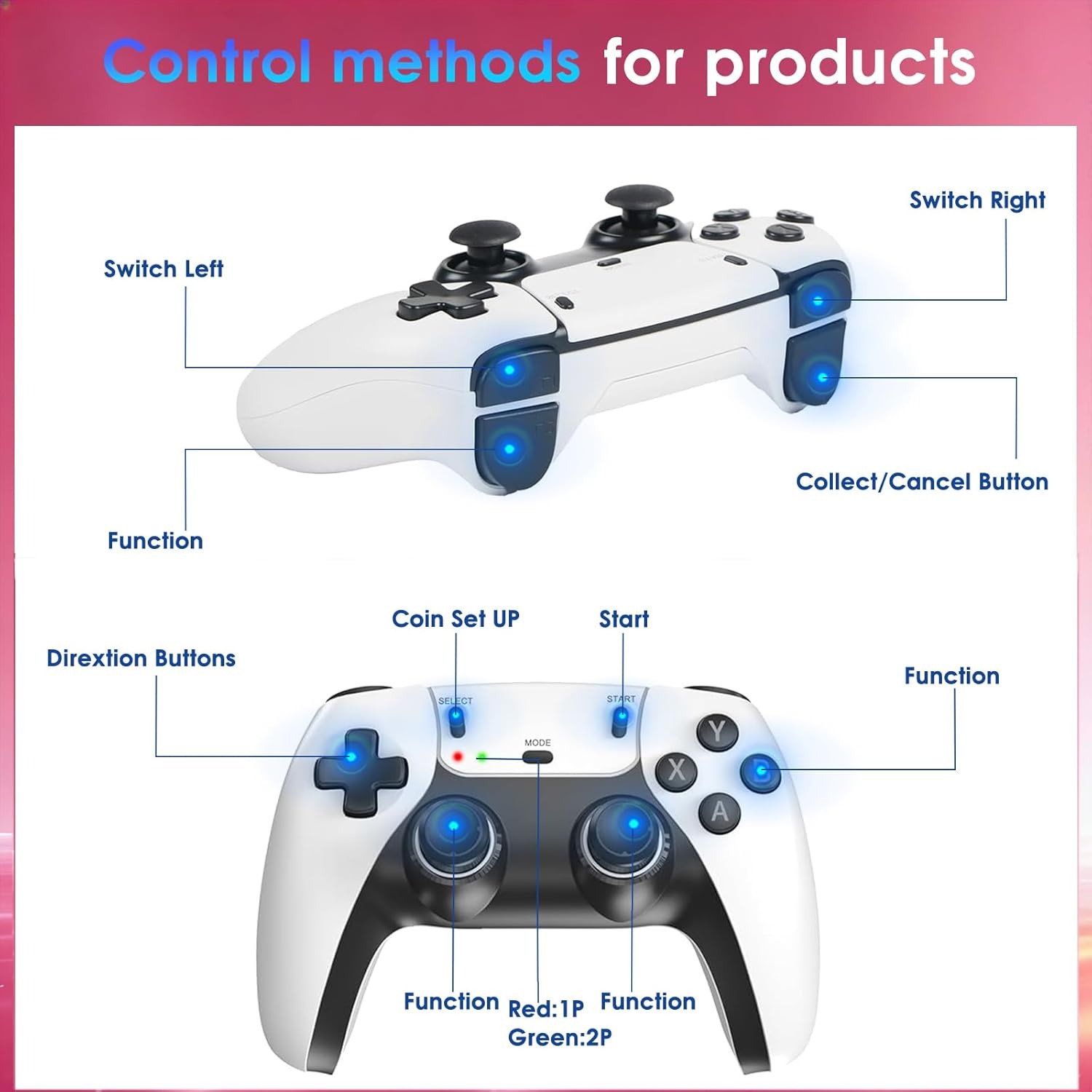 2026 New Wireless Retro Game C - Retro Gaming Hdmi Stick ulasan dan harga