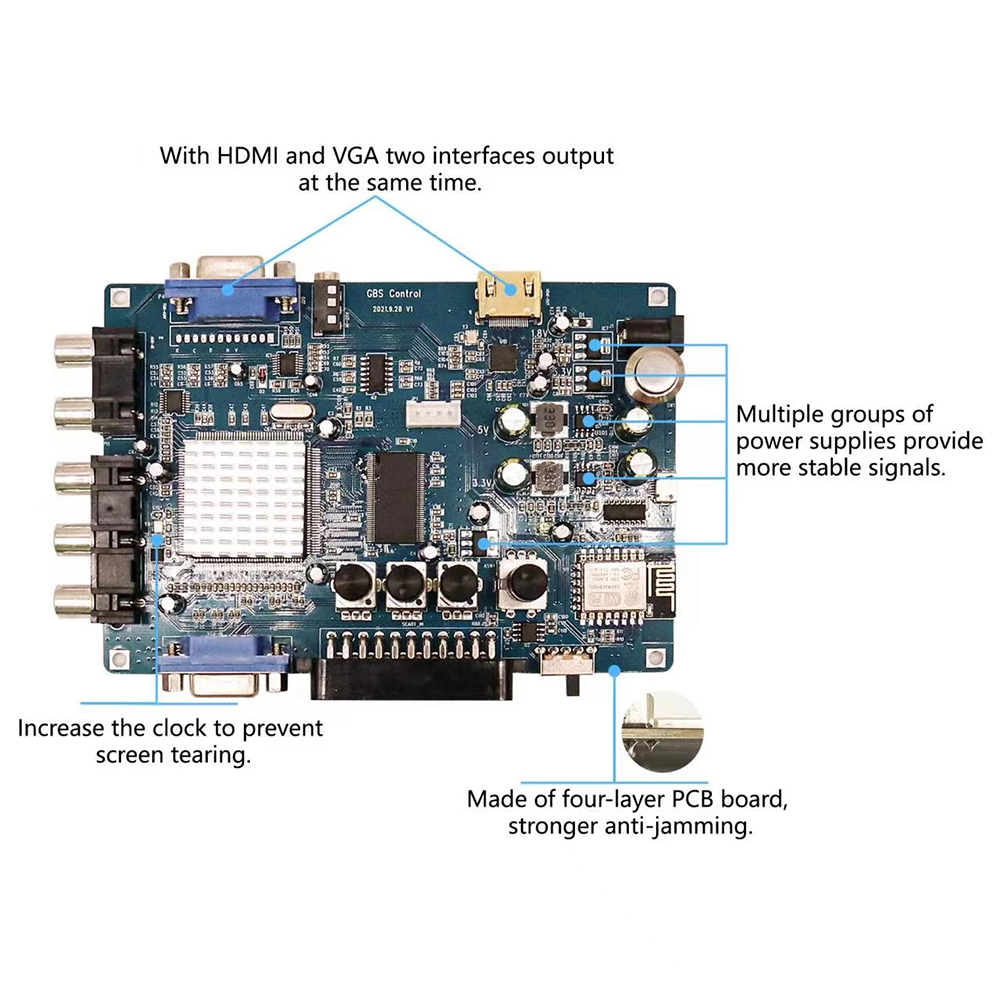 ODV-GBS-C Component/VGA/Scart  - Retro Gaming Gif ulasan dan harga