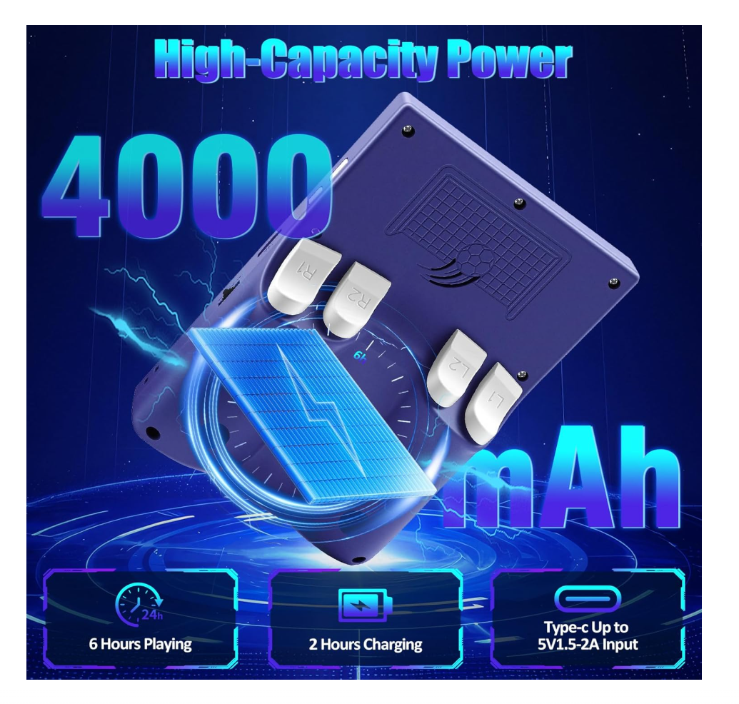 2026 R36max 2 Consola Retro Ha - Retro Gaming In 2026 ulasan dan harga