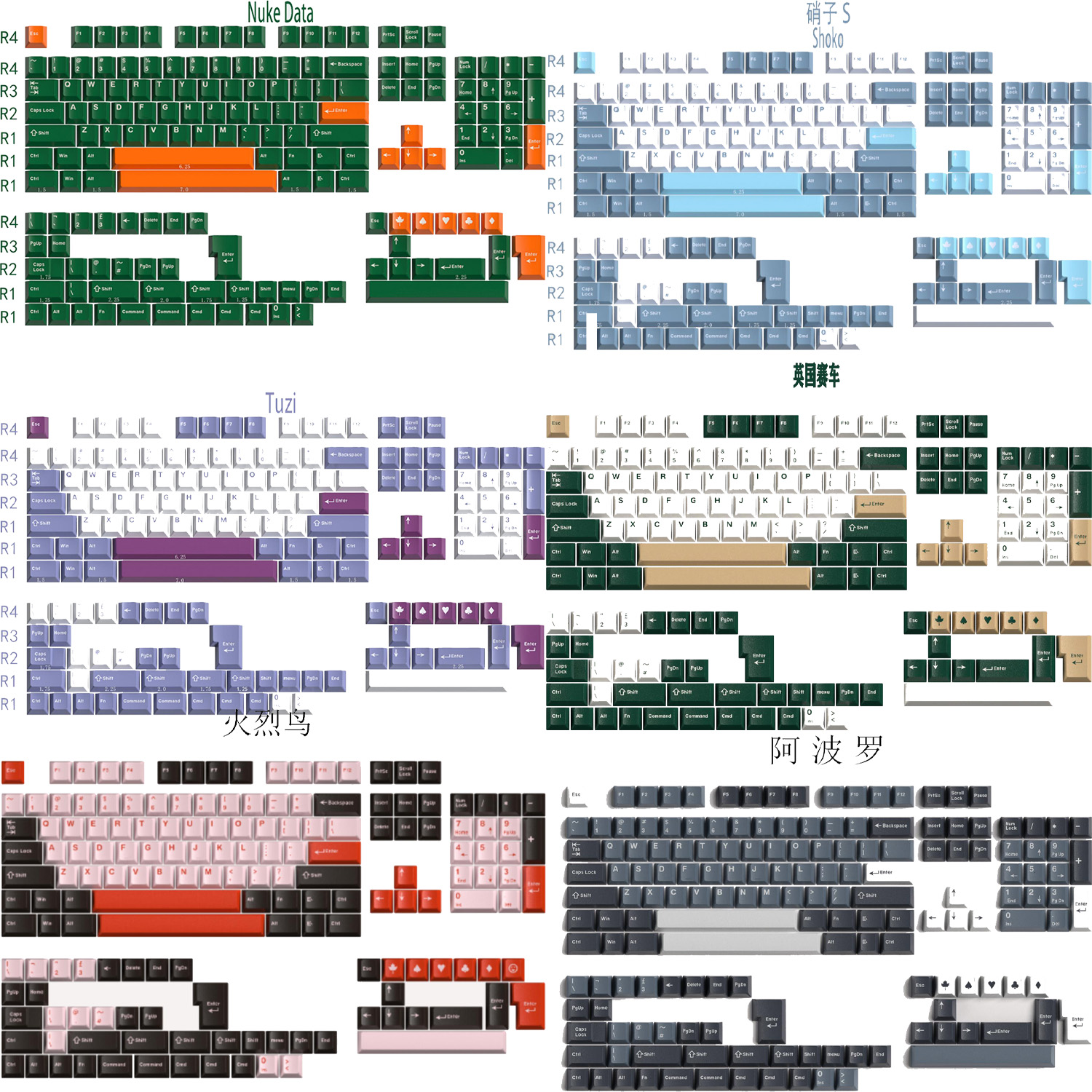172 Keys/Set Double Shot Keyca - Retro Gaming Space ulasan dan harga