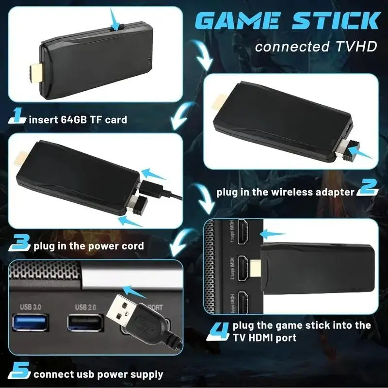 Plug And Play Retro Game Conso - Retro Gaming Hdmi Stick ulasan dan harga