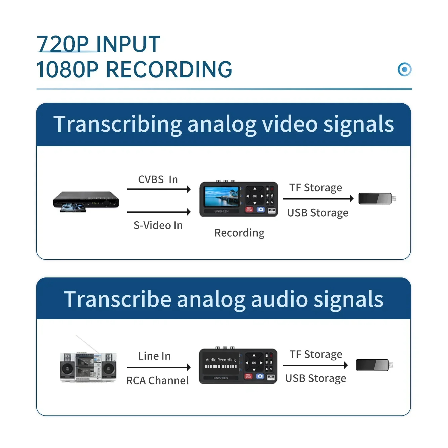 2026 New Portable MP4 Video Au - Retro Gaming In 2026 ulasan dan harga