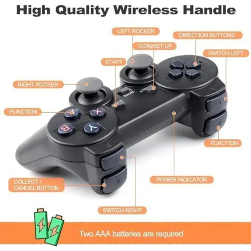 4K Wireless Retro Game Console - Retro Gaming Hdmi Stick ulasan dan harga